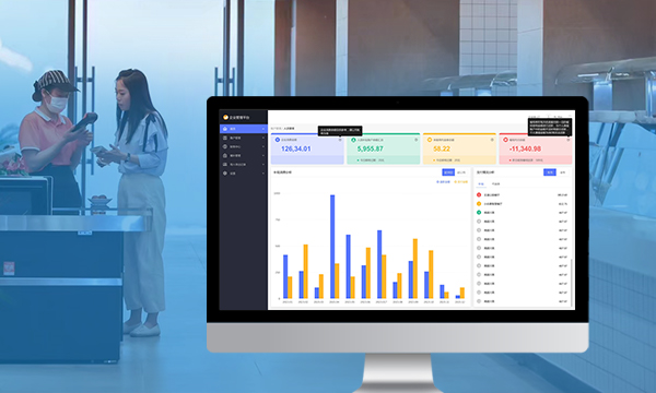 餐补发放解决方案